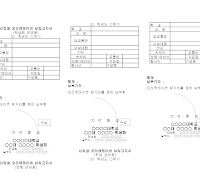 납입고지서(오리엔테이션) 납입고지서(오리엔테이션)